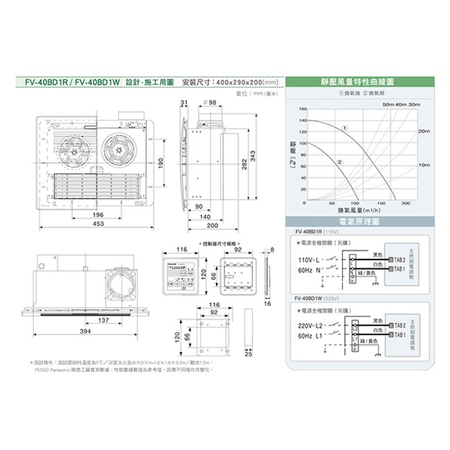 永昕衛浴廚具