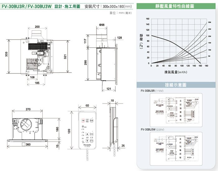 永昕衛浴廚具